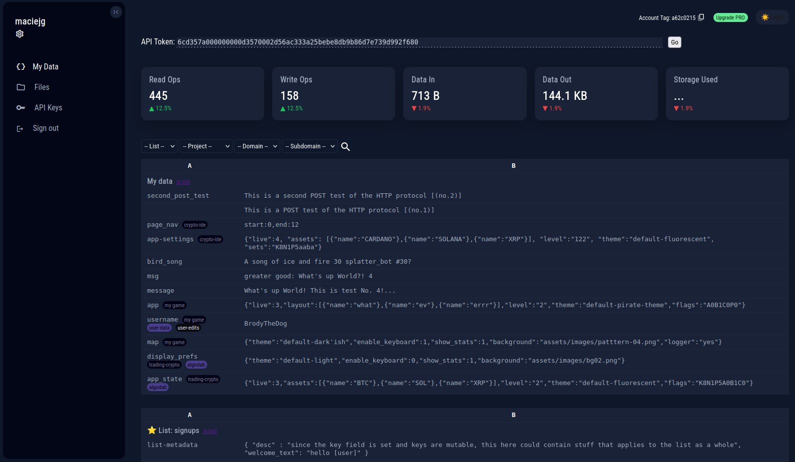 prefs.us dashboard screenshot